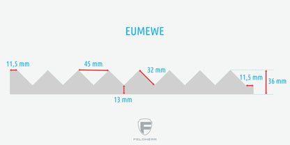 Euro Box mit Zugliege für Modelleisenbahn - 7 Fächer für Spur TT