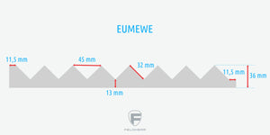 Zugliege 560 mm x 360 mm - TT gauge - 7 compartments for model railway - EUMEWEA01